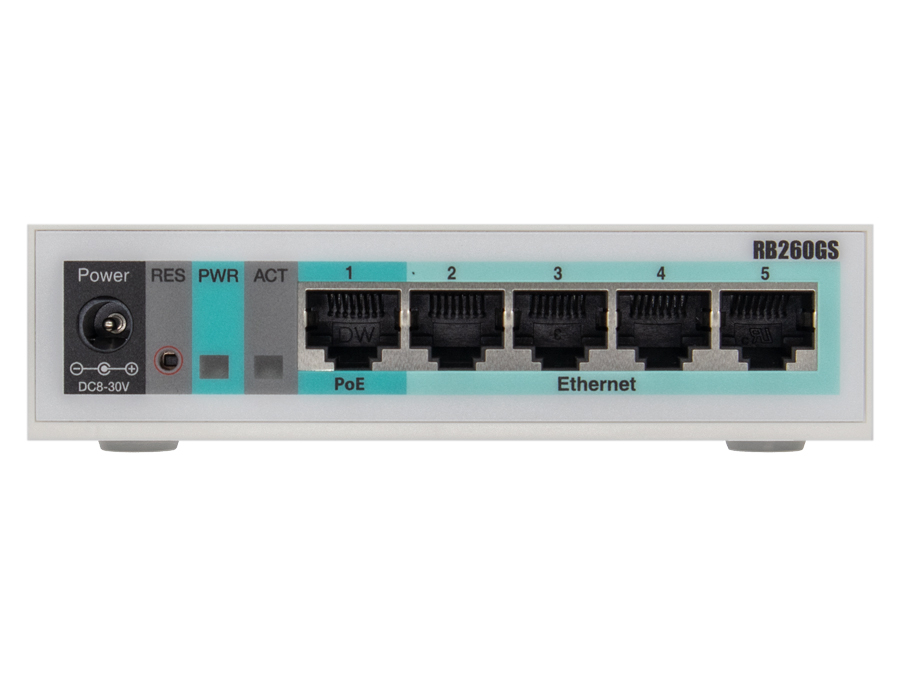 MikroTik SwOS Smart Switch 5 Port Gigabit 1SFP